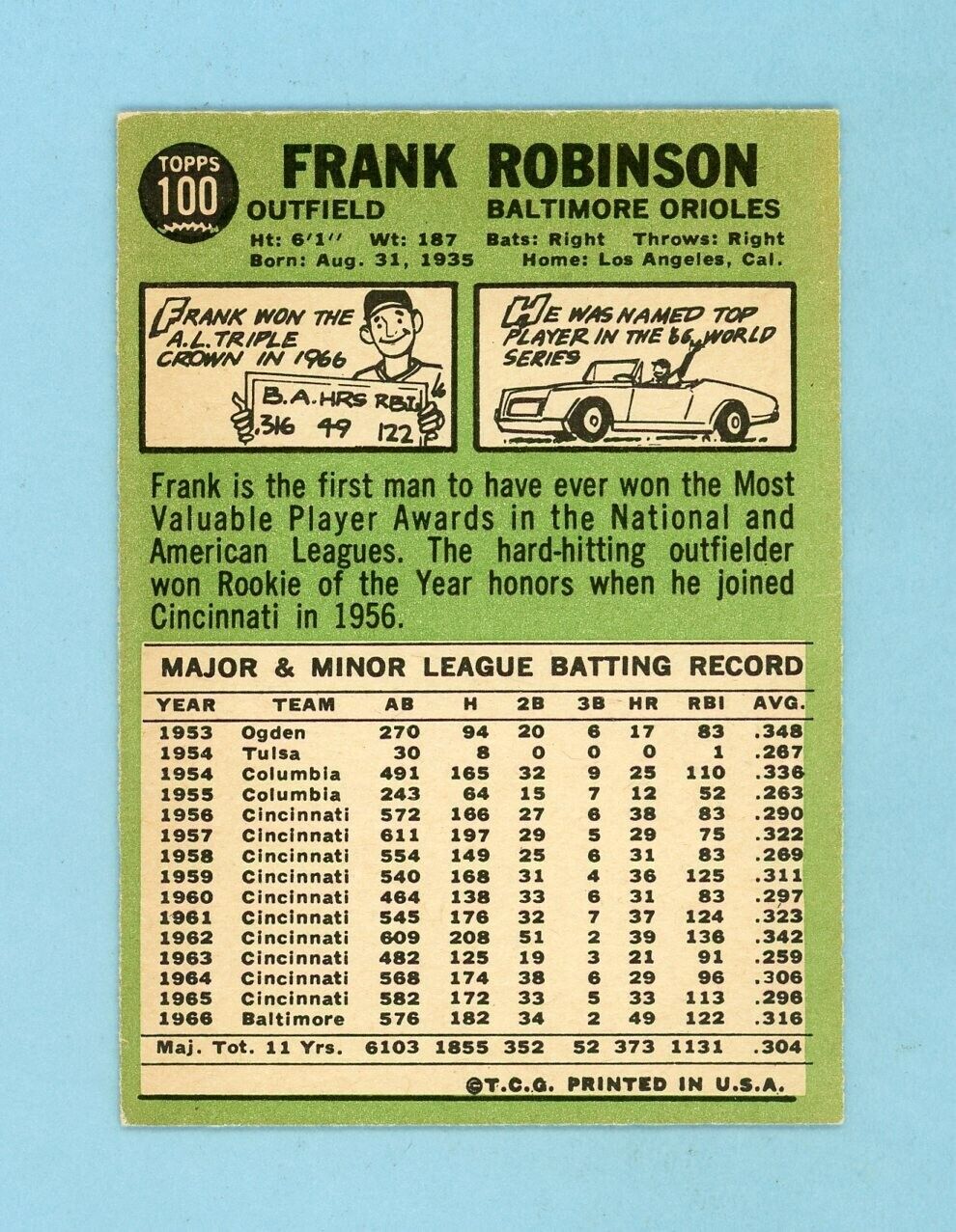 1967 Topps #100 Frank Robinson Baltimore Orioles Baseball Card EX+ - Ex/Mt o/c