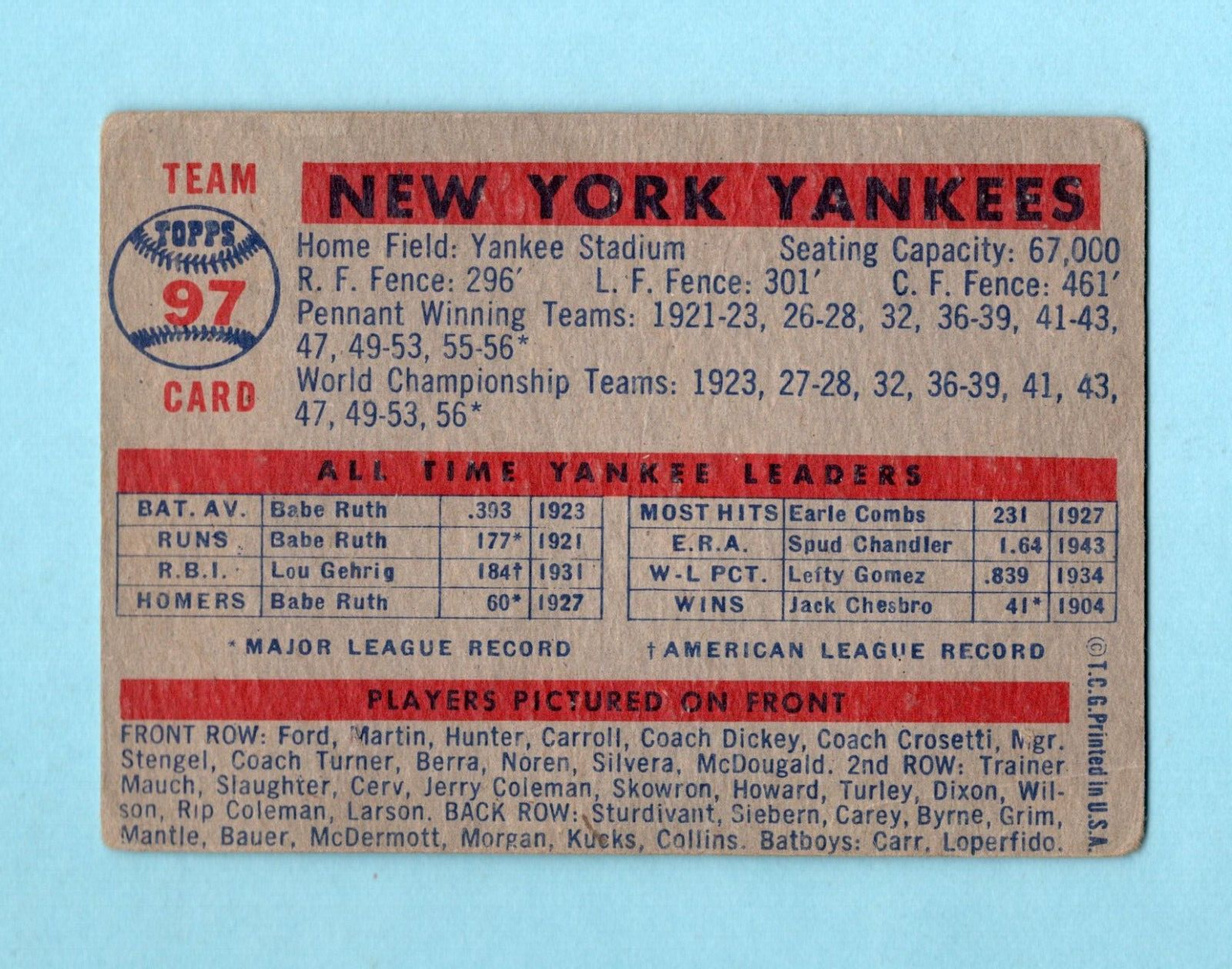 1957 Topps #97 New York Yankees Team Baseball Card Low Grade