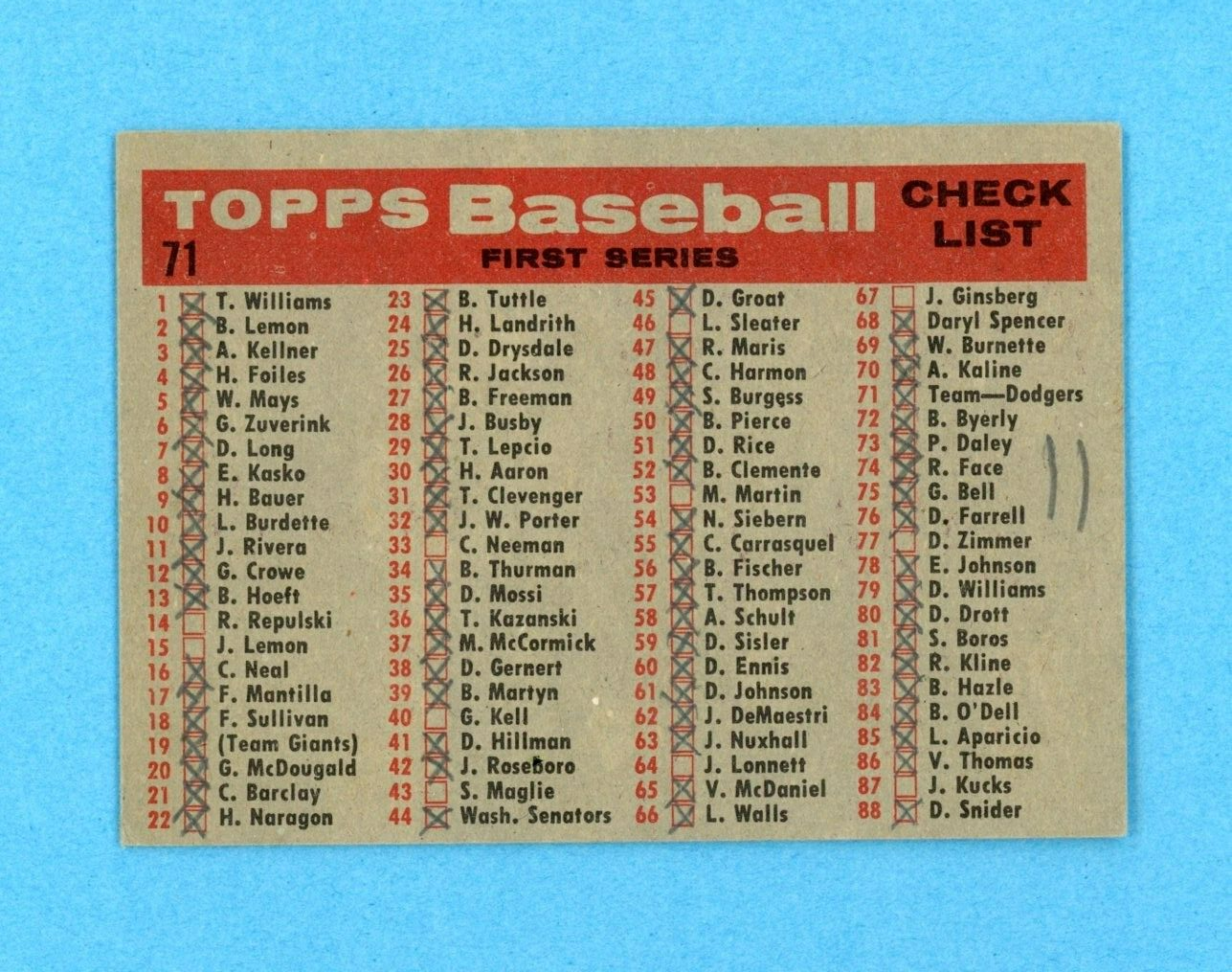 1958 Topps #71 1957 Dodgers Team Baseball Card EX