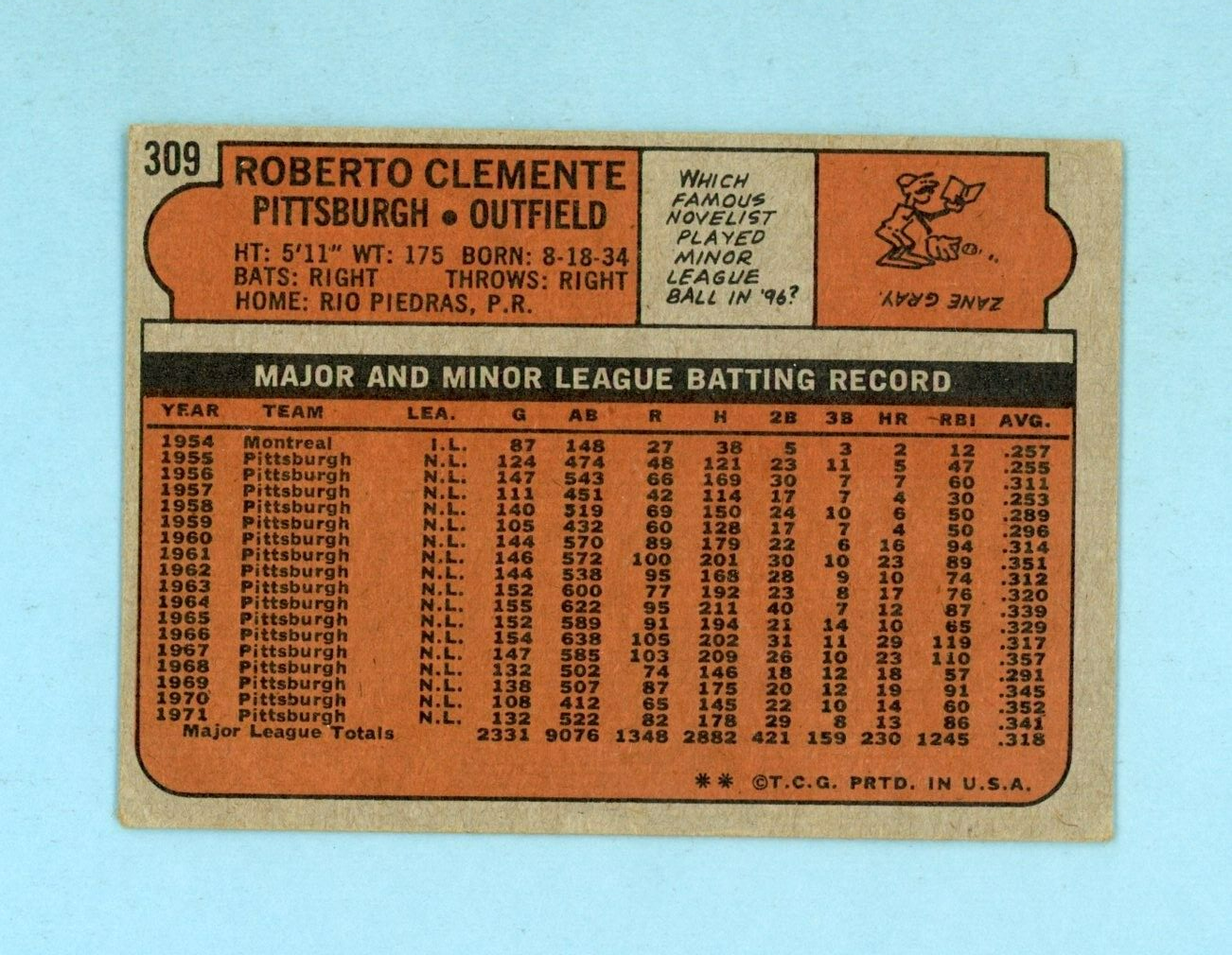 1972 Topps #309 Roberto Clemente Pittsburgh Pirates Baseball Card V/E wk/cs trc