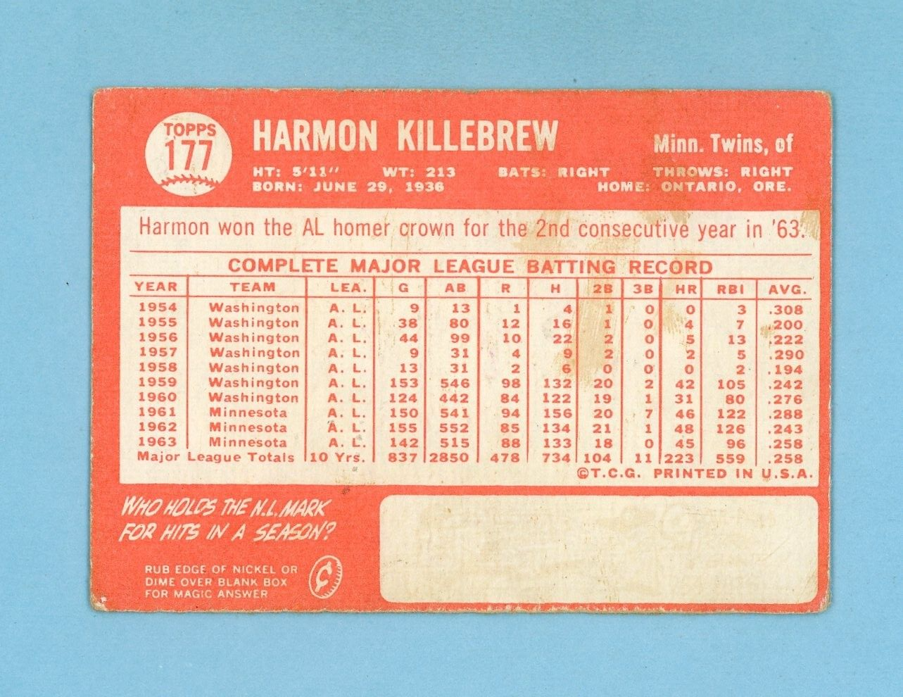 1964 Topps #177 Harmon Killebrew Minnesota Twins Baseball Card VG light wrks