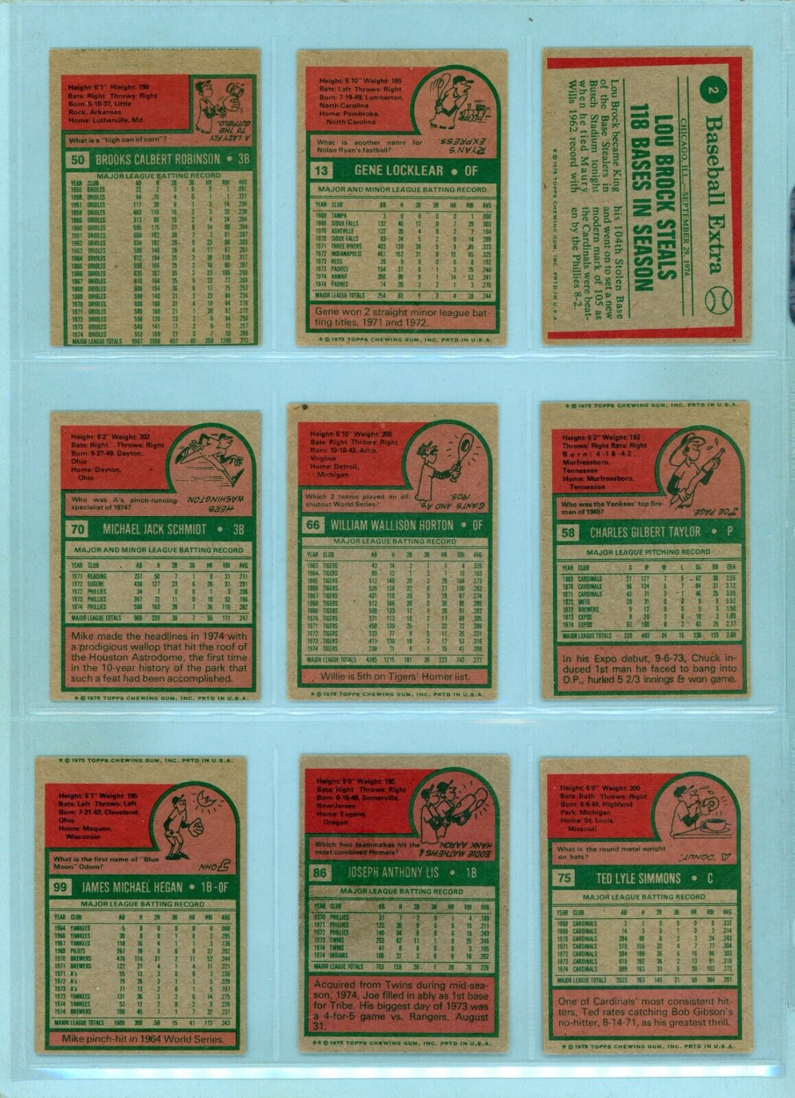 1975 Topps Mini Starter Set Lot of 39 Different Baseball Cards Low Grade-VG