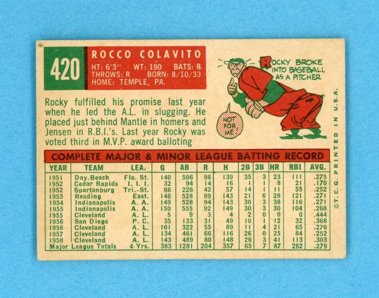 1959 Topps #420 Rocky Colavito Cleveland Indians Baseball Card Ex-Ex+ ty cr brc