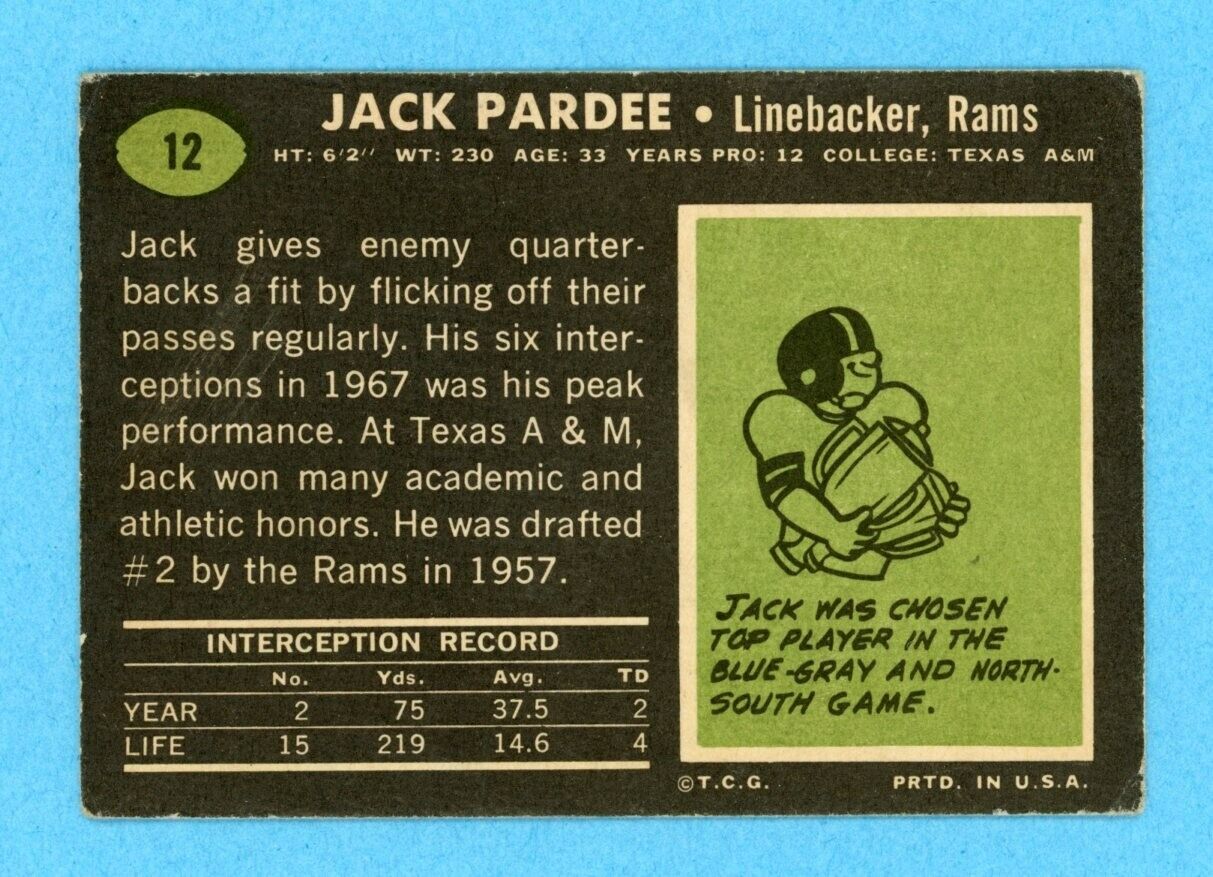 Jack Pardee Los Angeles Rams 1969 Topps #12 Autographed Football Card