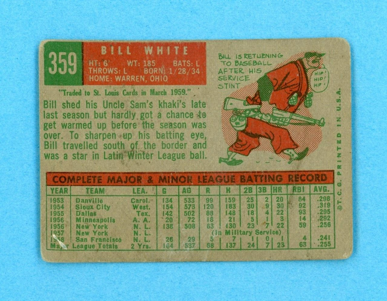 1959 Topps #359 Bill White San Francisco Giants Rookie Baseball Card Low Grade