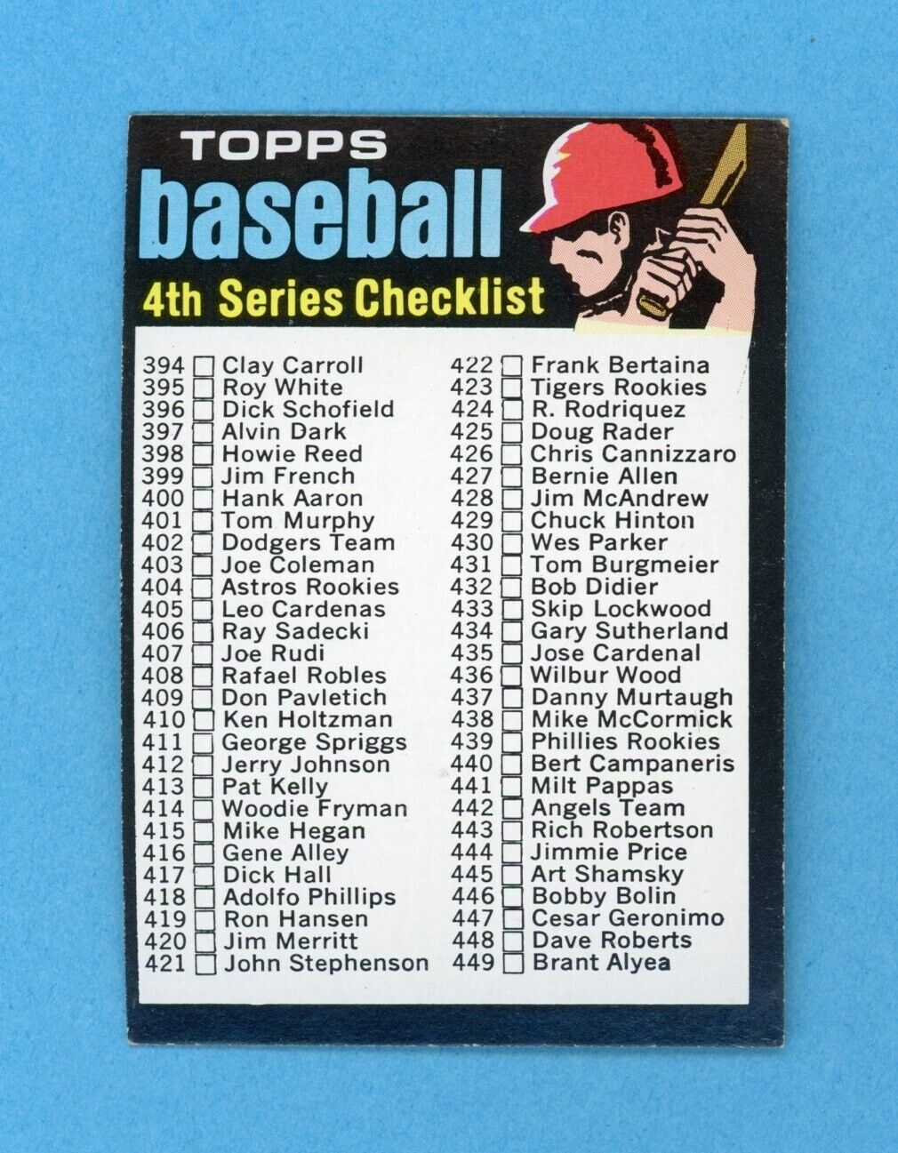 1971 Topps #369 4th Series Checklist Baseball Card EX+ - Ex/Mt unchecked