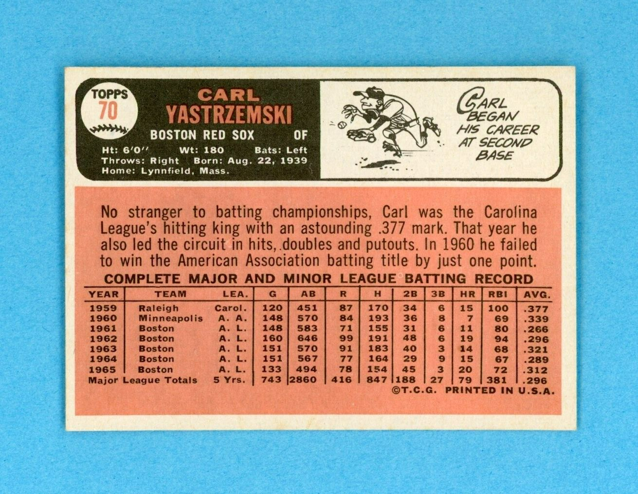 1966 Topps #70 Carl Yastrzemski Boston Red Sox Baseball Card EX+ - Ex/Mt o/c