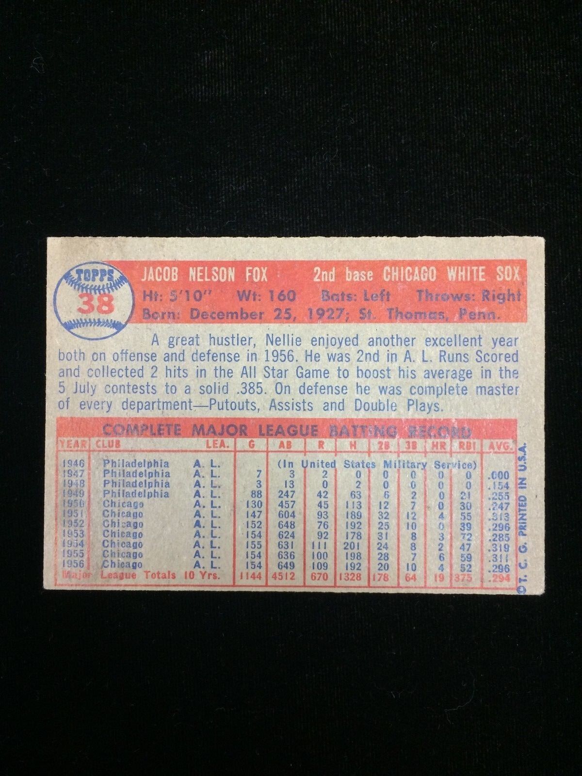 1957 Topps #38 Nellie Fox Chicago White Sox Card - VG-EX no creases