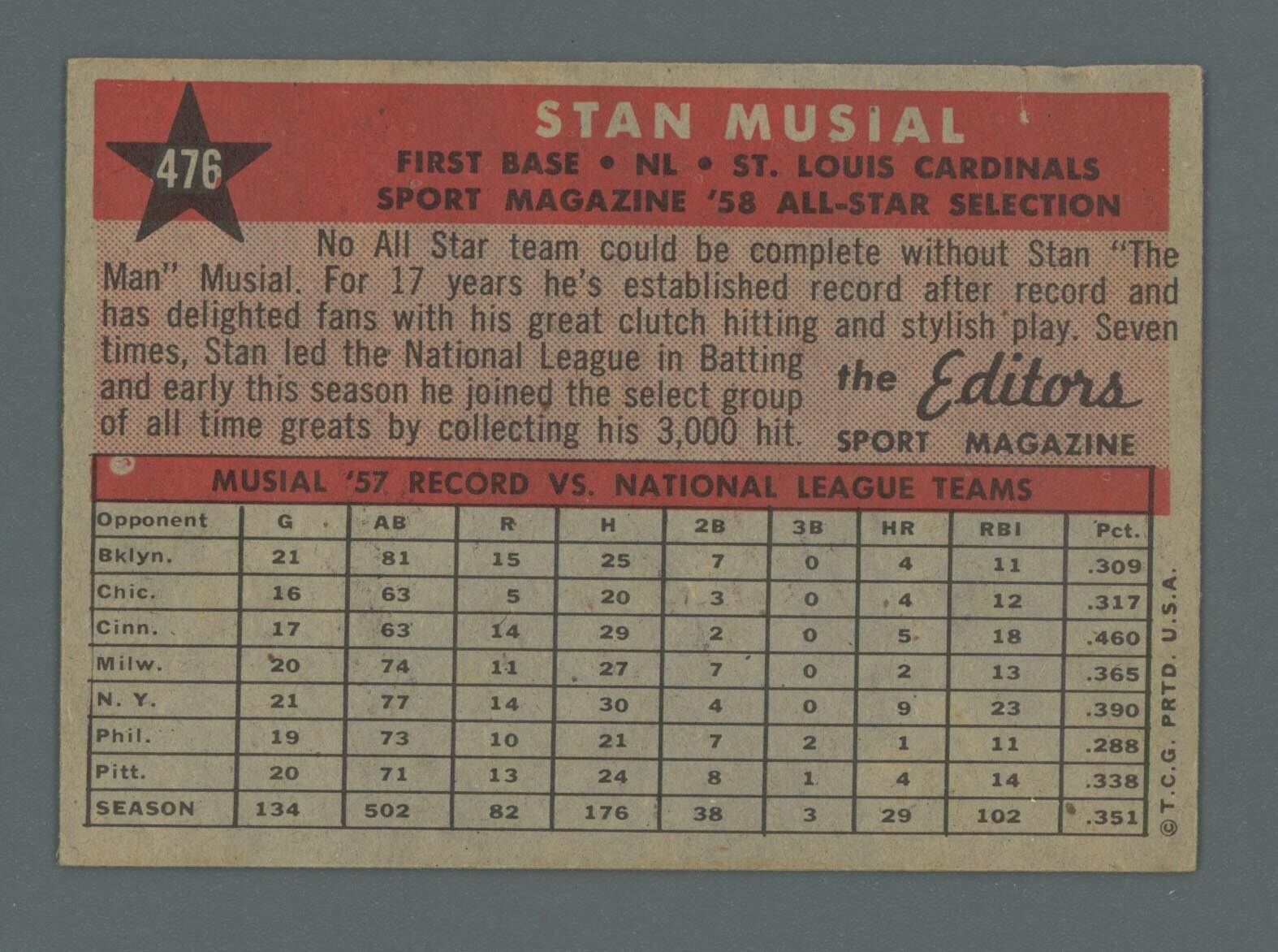 1958 Topps #476 Stan Musial All-Star St. Louis Cardinals Baseball Card E/M pl id