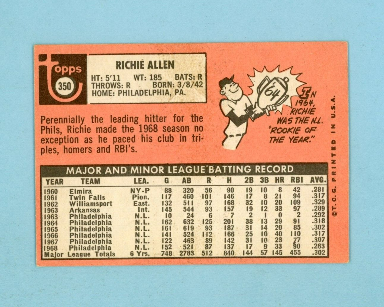 1969 Topps #350 Richie Allen Philadelphia Phillies Baseball Card EX