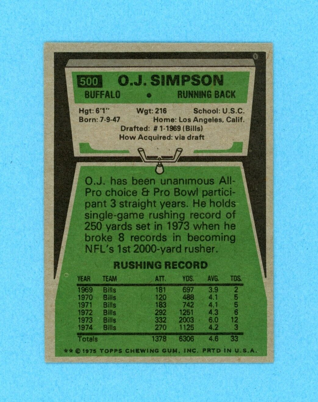 1975 Topps #500 O. J. Simpson Buffalo Bills Football Card EX