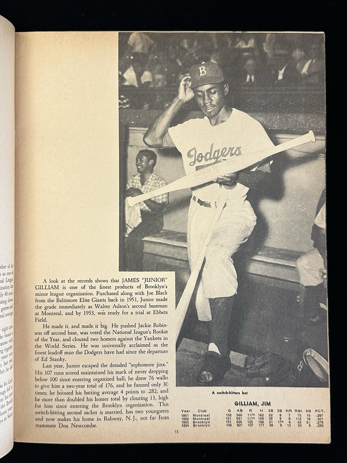 1955 Brooklyn Dodgers Official Baseball Yearbook EX w/ Koufax & Jackie Robinson