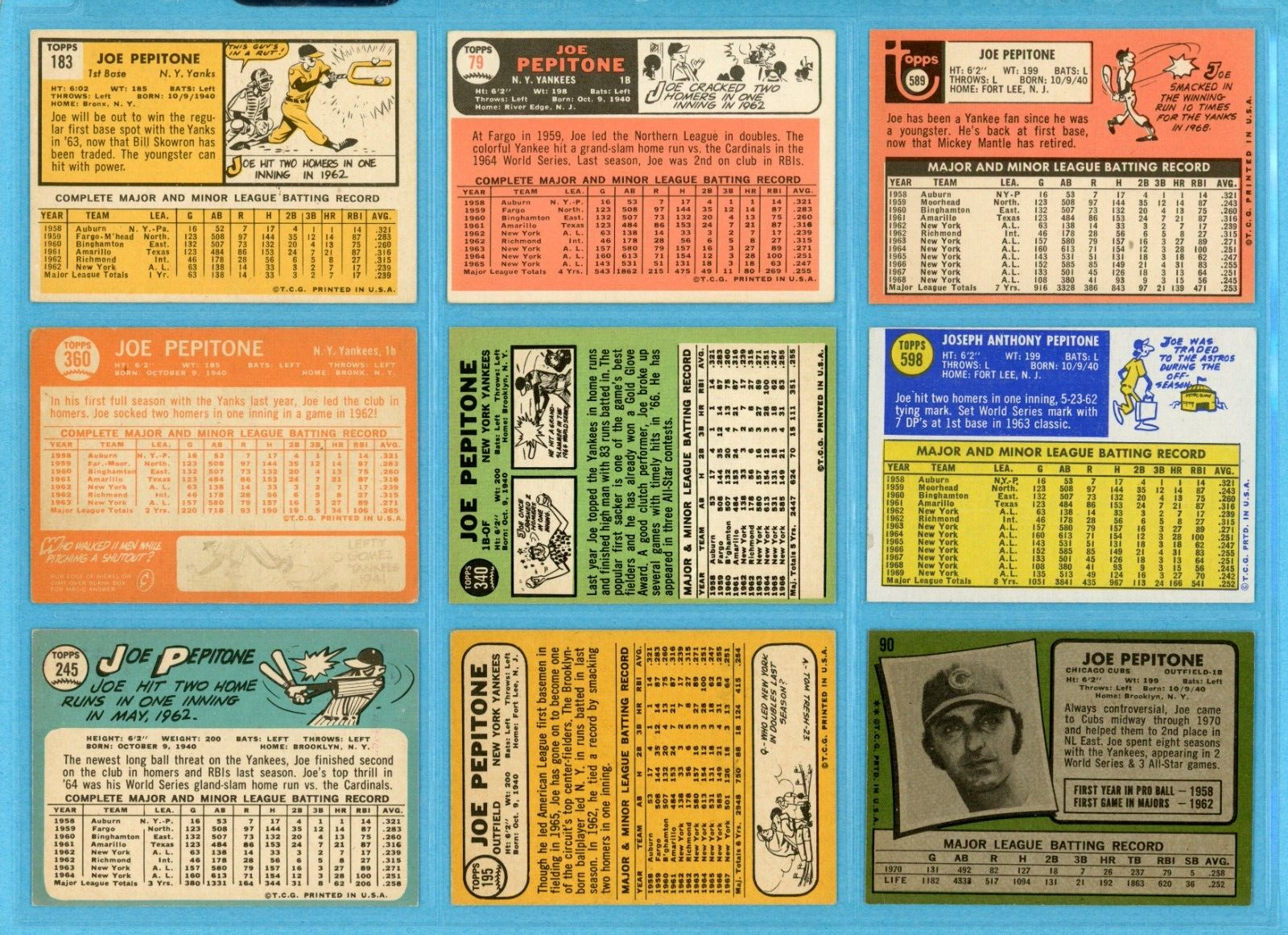 1963 thru 1973 Topps Lot of 12 Diff Joe Pepitone Baseball Cards mixed grades