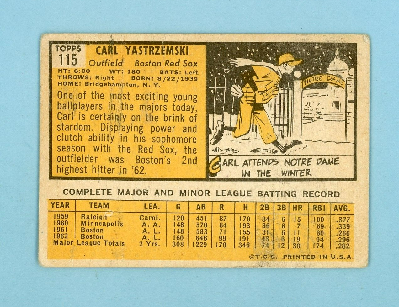 1963 Topps #115 Carl Yastrzemski Boston Red Sox Baseball Card Low Grade