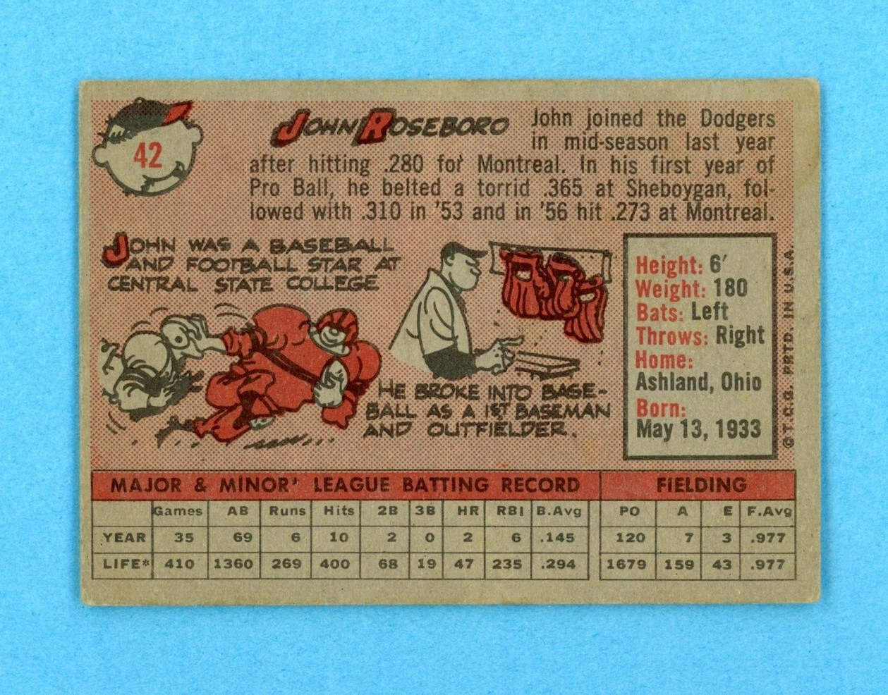 1958 Topps #42 John Roseboro LA Dodgers Rookie Baseball Card Vg/Ex app sta