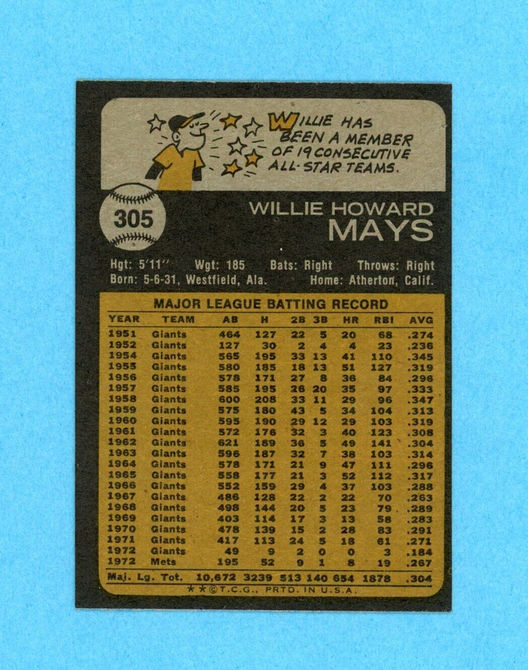 1973 Topps #305 Willie Mays New York Mets Baseball Card NM