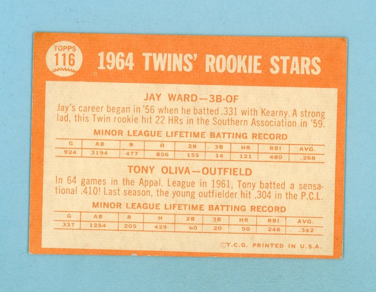 1964 Topps #116 Tony Oliva Jay Ward Minn Twins Rookie Baseball Card EX twstlc