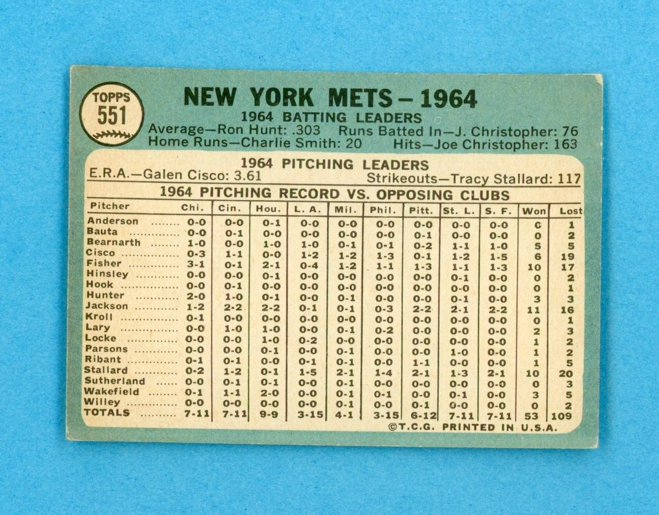 1965 Topps #551 New York Mets Team Short Print Baseball Card Vg/Ex lht wrk/cres