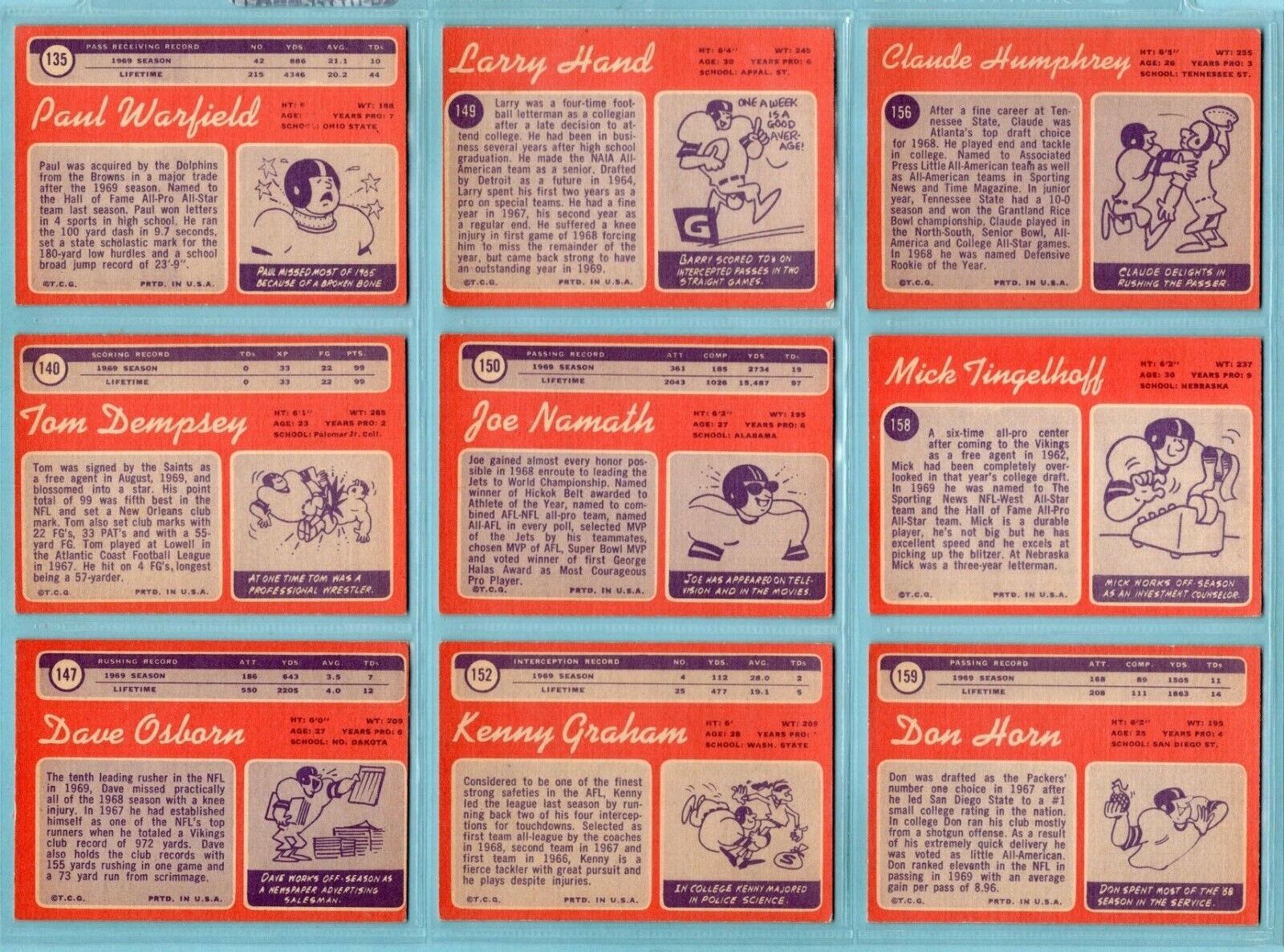 1970 Topps Starter Set Lot of 81 Different Football Cards EX