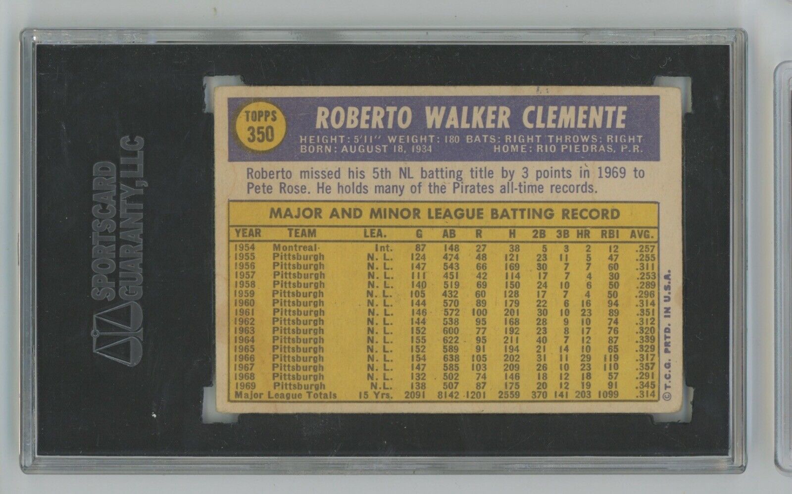 1970 Topps Roberto Clemente Card #350 • SGC 40 VG 3