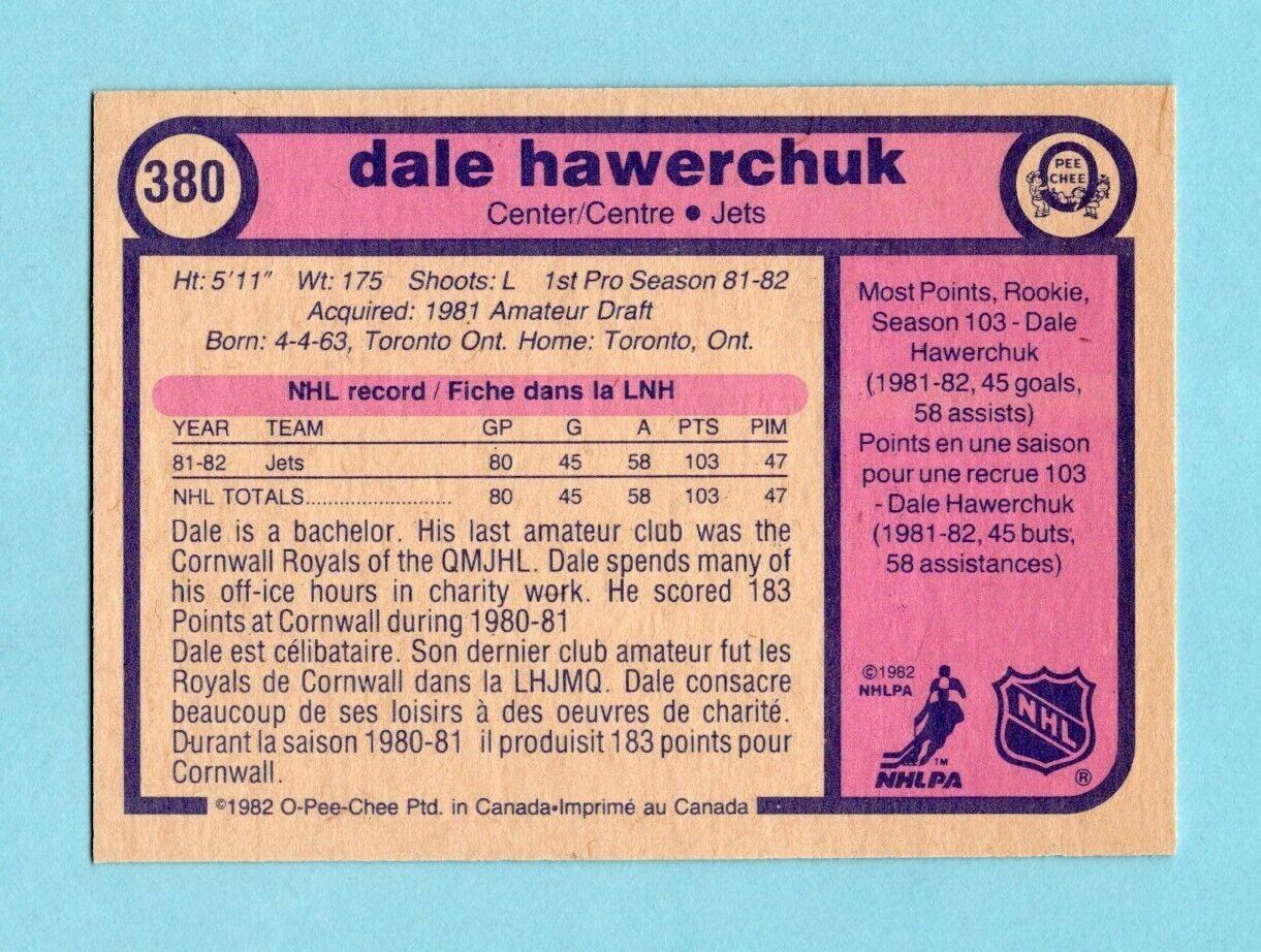 1982-83 OPC #380 Dale Hawerchuk Winnipeg Jets Rookie Hockey Card NM o/c