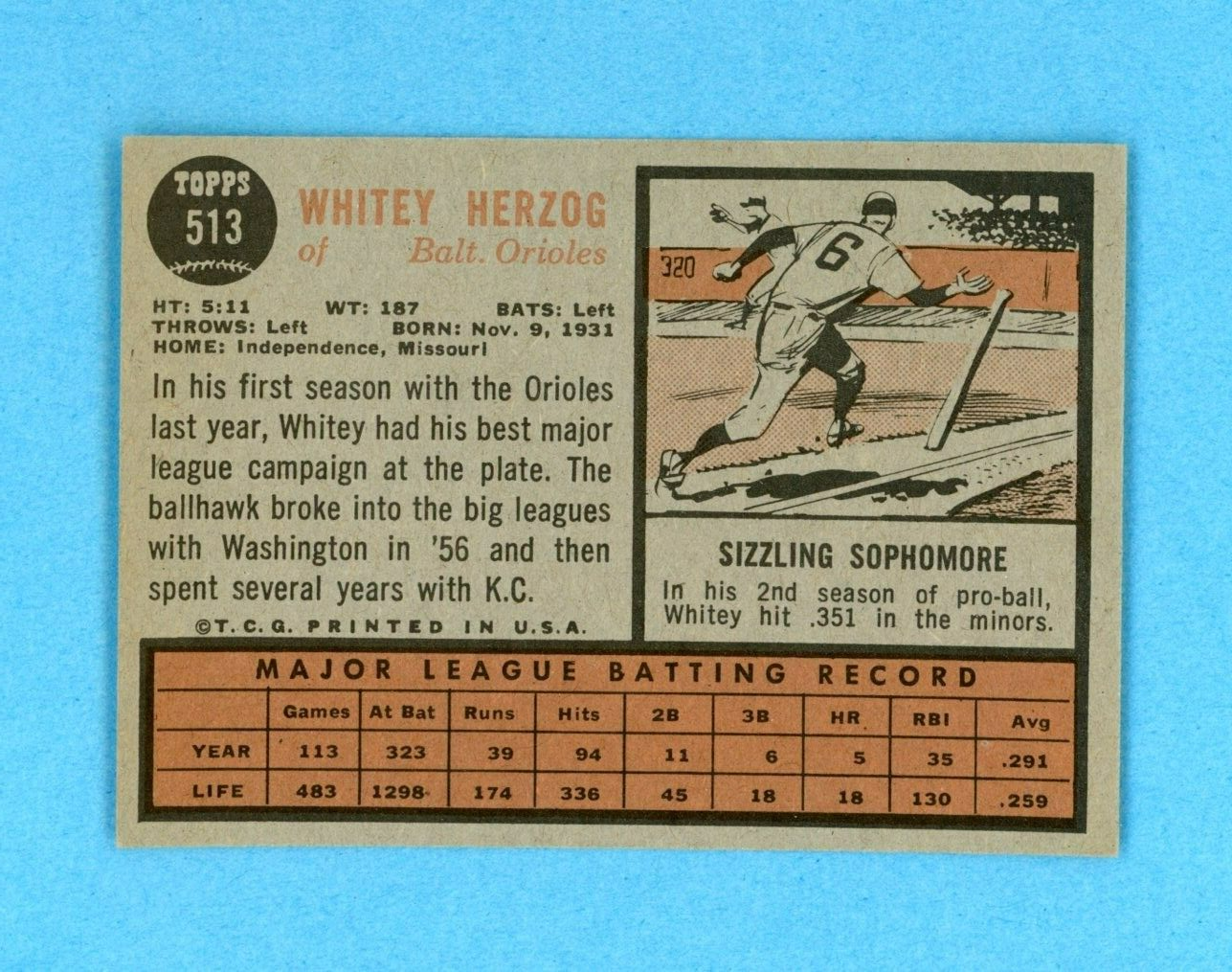 1962 Topps #513 Whitey Herzog Baltimore Orioles Baseball Card Ex/Mt - NM