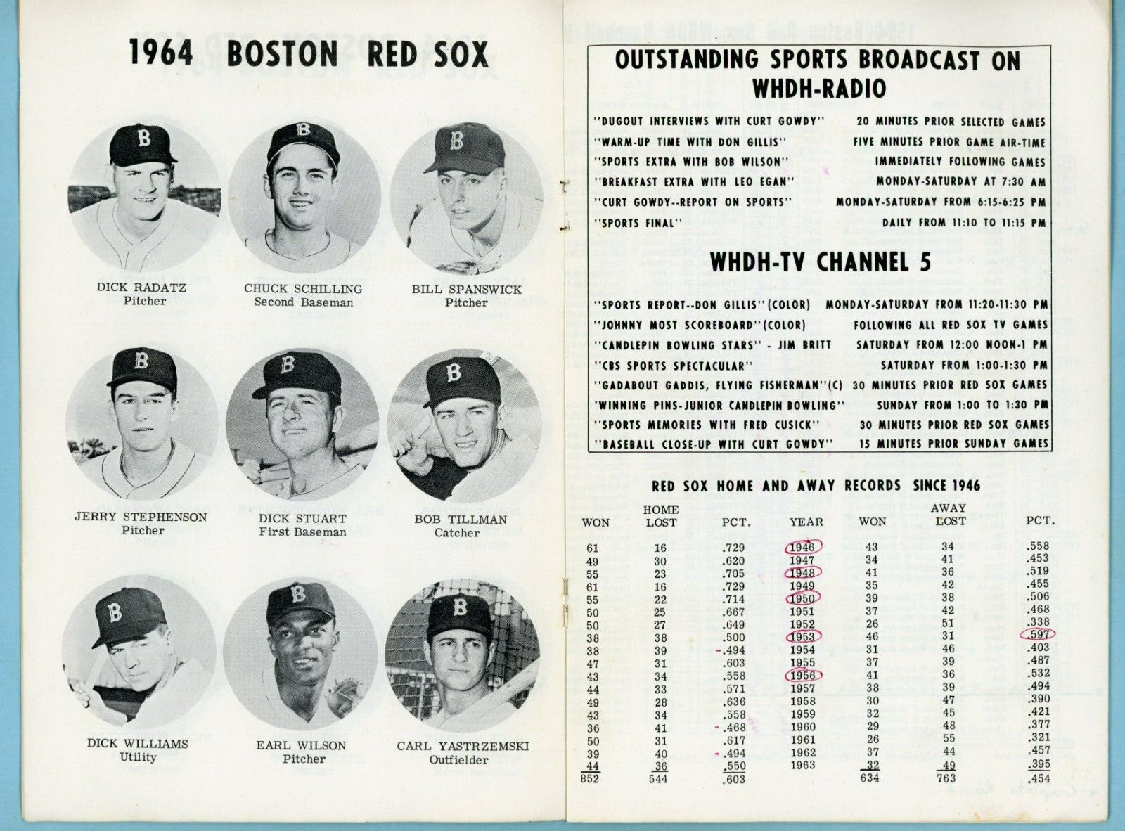 1964 Boston Red Sox On The Air TV & Radio Baseball Preview Curt Gowdy on cover