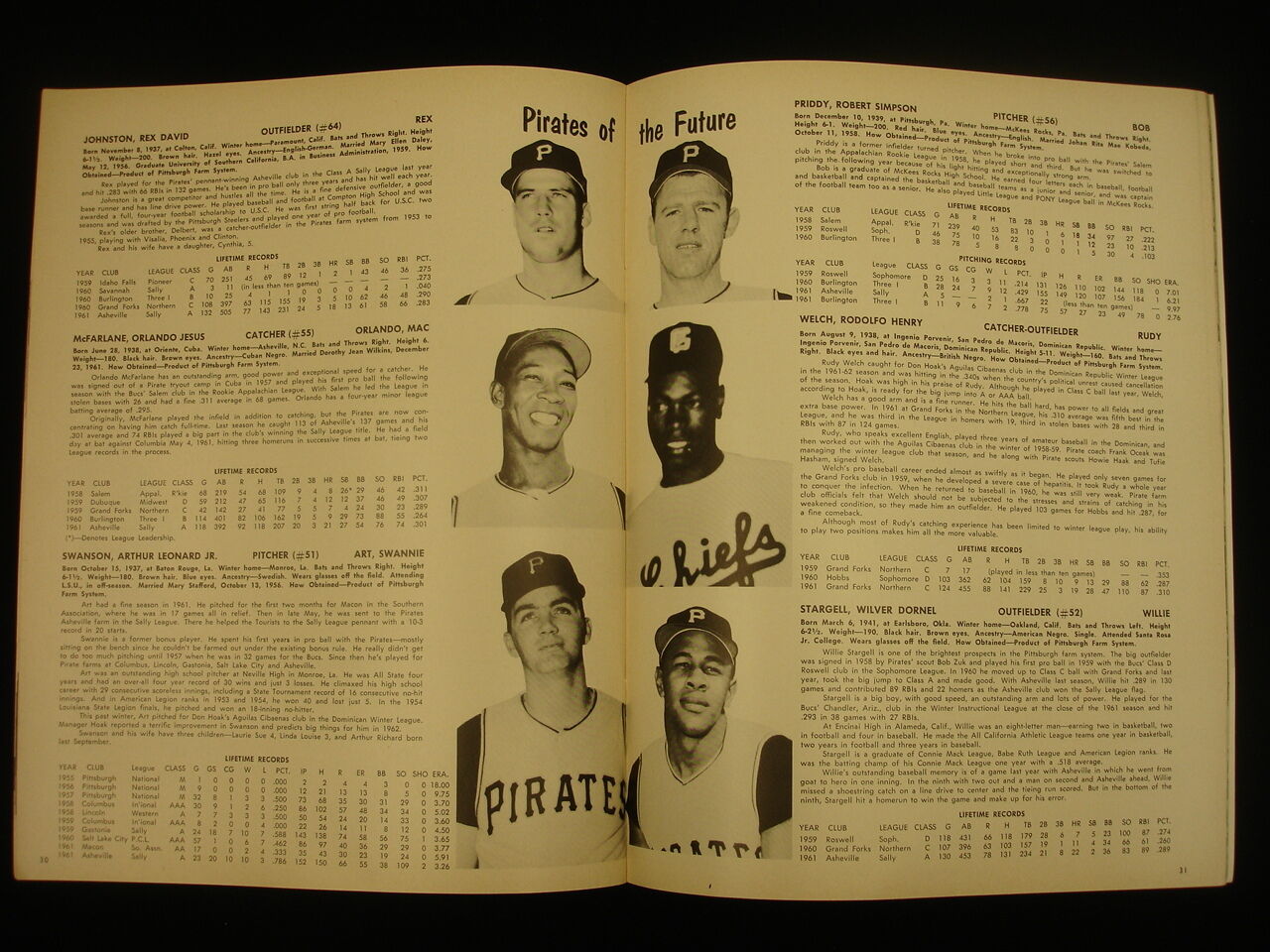 1962 Pittsburgh Pirates Yearbook