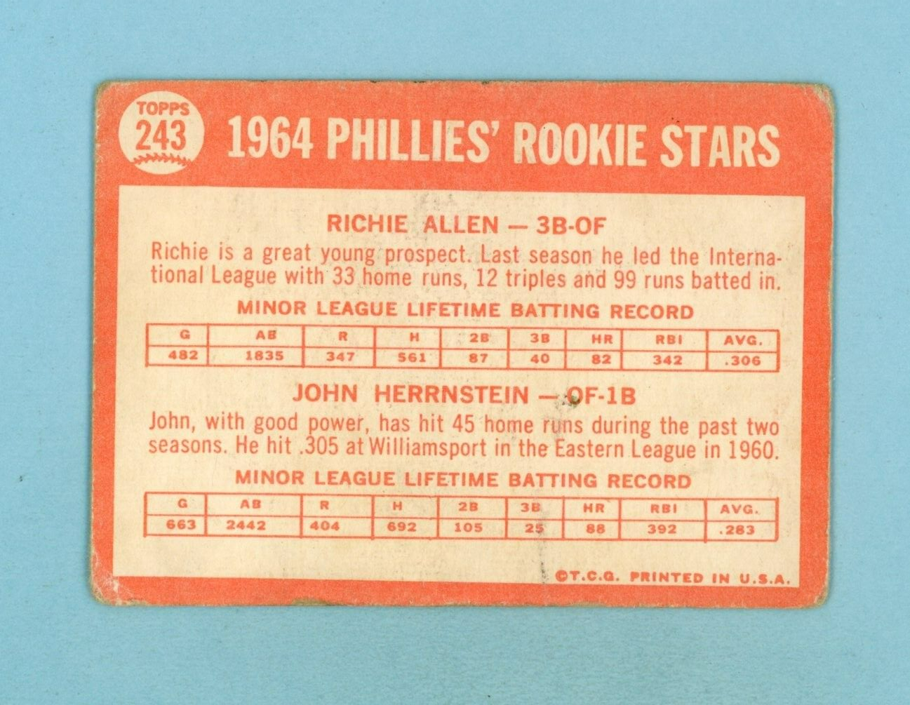 1964 Topps #243 Richie Allen Philadelphia Phillies Rookie Baseball Card LG