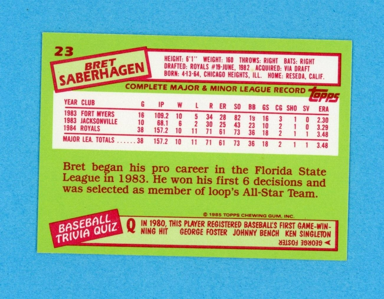 1985 Topps Tiffany #23 Bret Saberhagen KC Royals Rookie Baseball Card NM