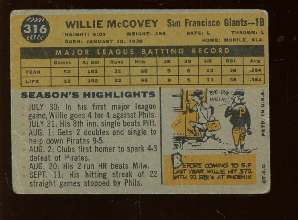 1960 Topps Baseball Card #316 Willie McCovey Rookie B