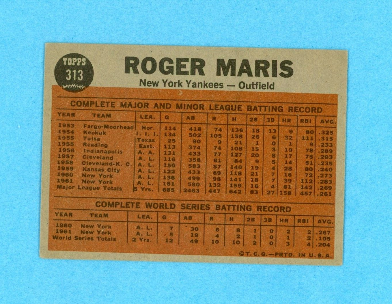 1962 Topps #313 Roger Maris Blasts 61st New York Yankees Baseball Card V/E - EX