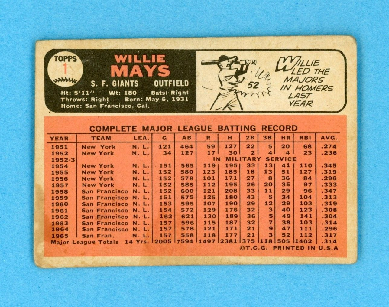 1966 Topps #1 Willie Mays San Francisco Giants Baseball Card Low Grade