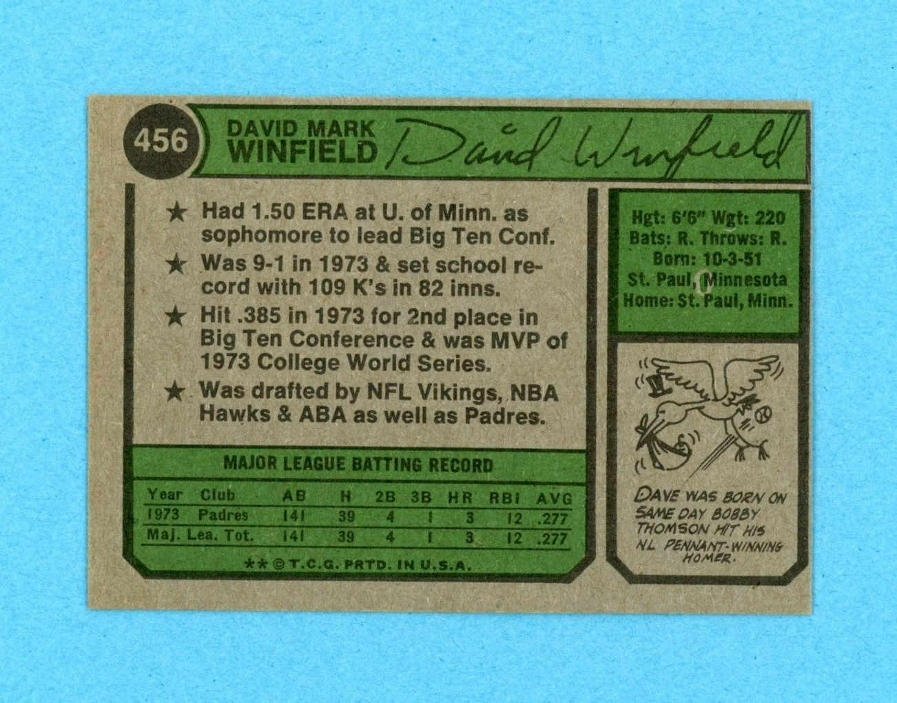 1974 Topps #456 Dave Winfield San Diego Padres Rookie Baseball Card Ex/Mt - NM