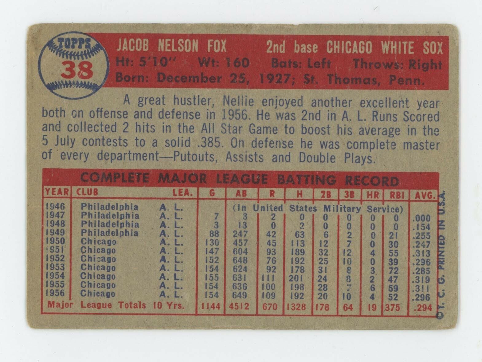 1957 Topps #38 Nellie Fox Chicago White Sox Baseball Card Low Grade