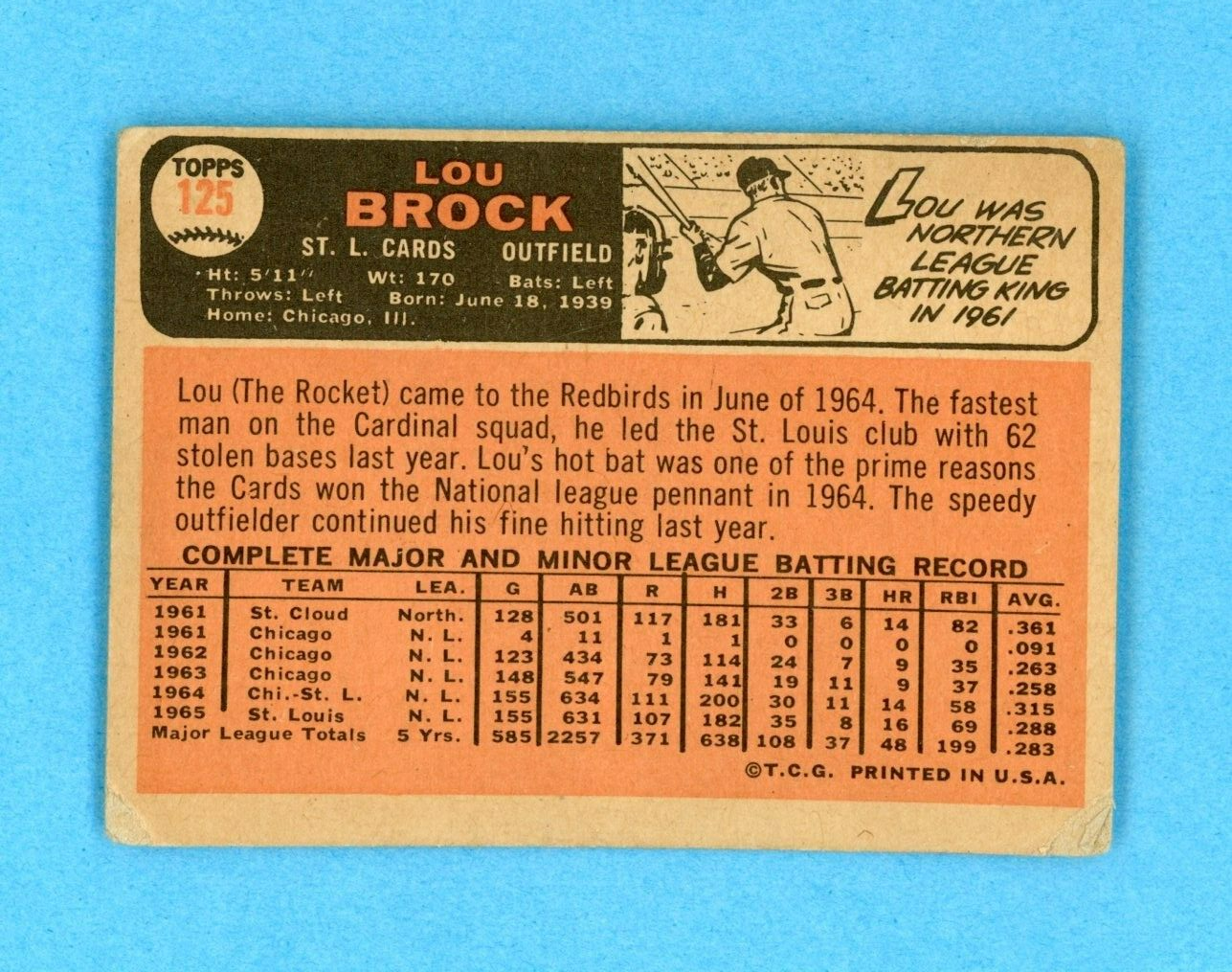 1966 Topps #125 Lou Brock St Louis Cardinals Baseball Card Low Grade