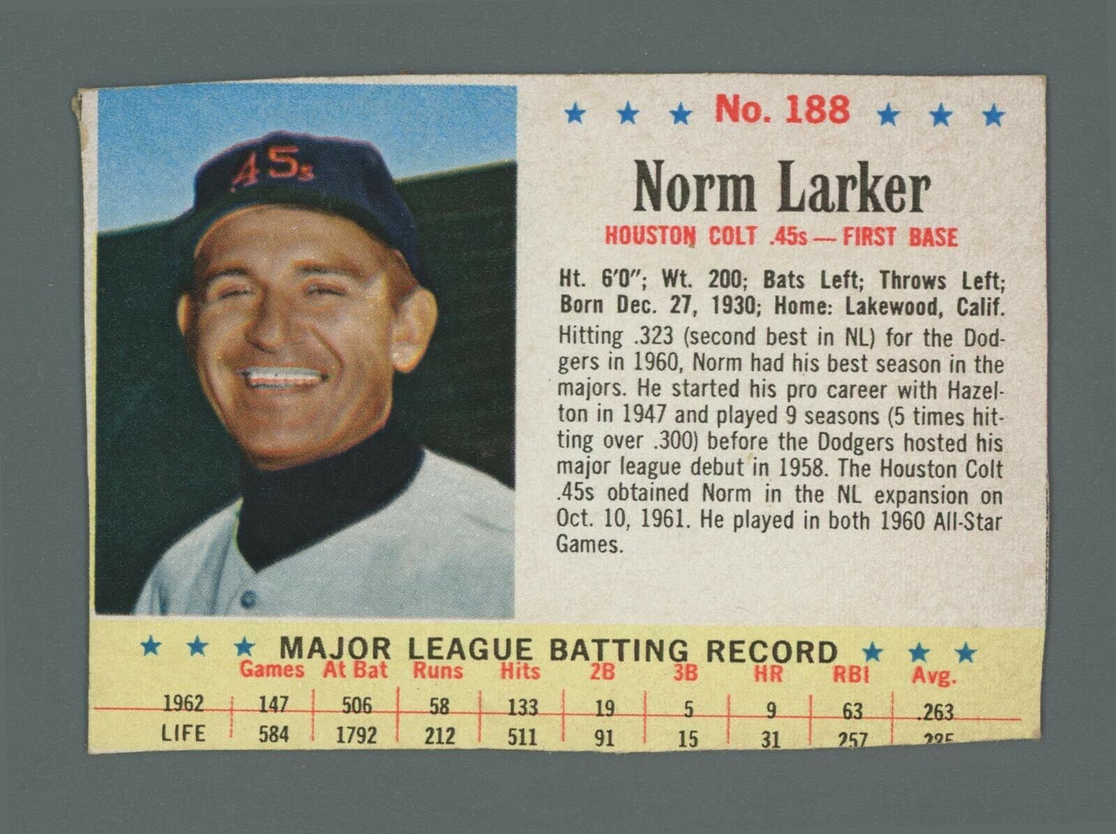 1963 Post Cereal #188 Norm Larker Houston Colt 45's Baseball Card