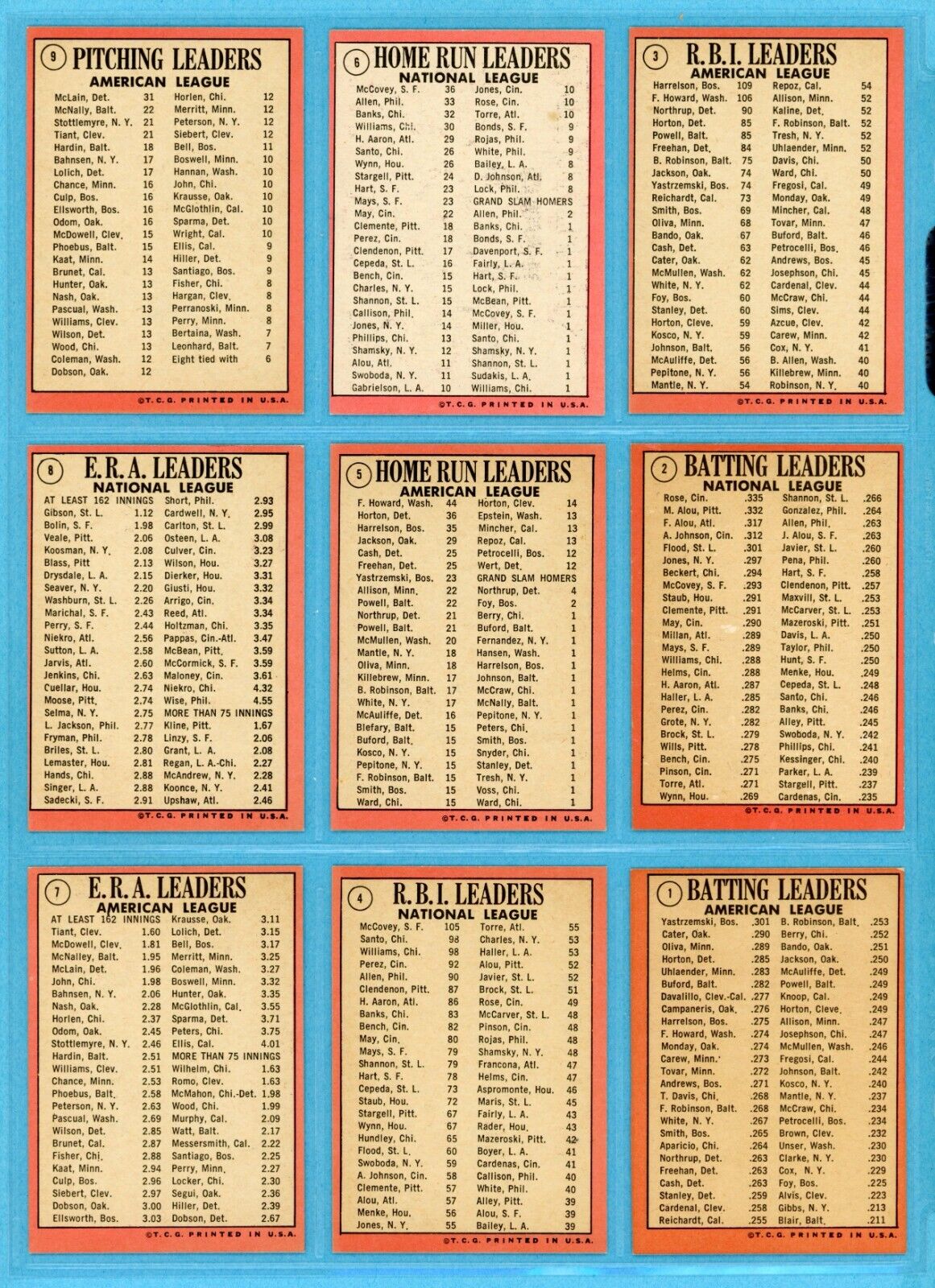 1969 Topps Complete Set of 12 1968 League Leader Baseball Cards Ex/Mt - NM