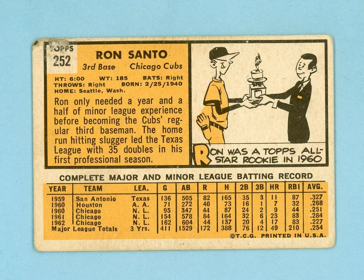 1963 Topps #252 Ron Santo Chicago Cubs Baseball Card Low Grade