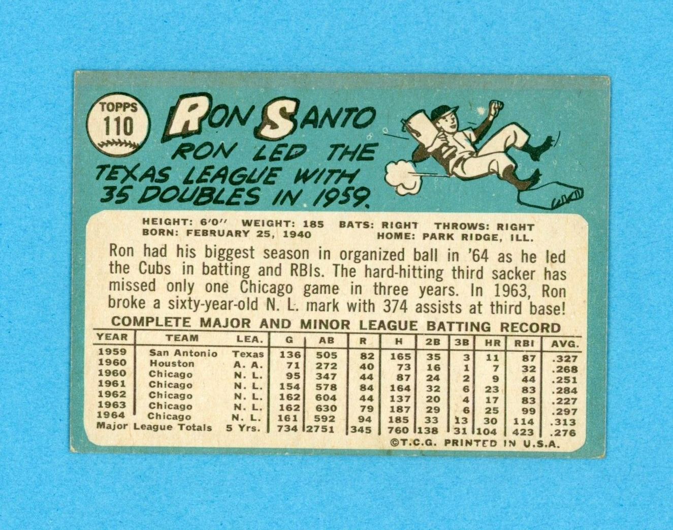 1965 Topps #110 Ron Santo Chicago Cubs Baseball Card EX stains