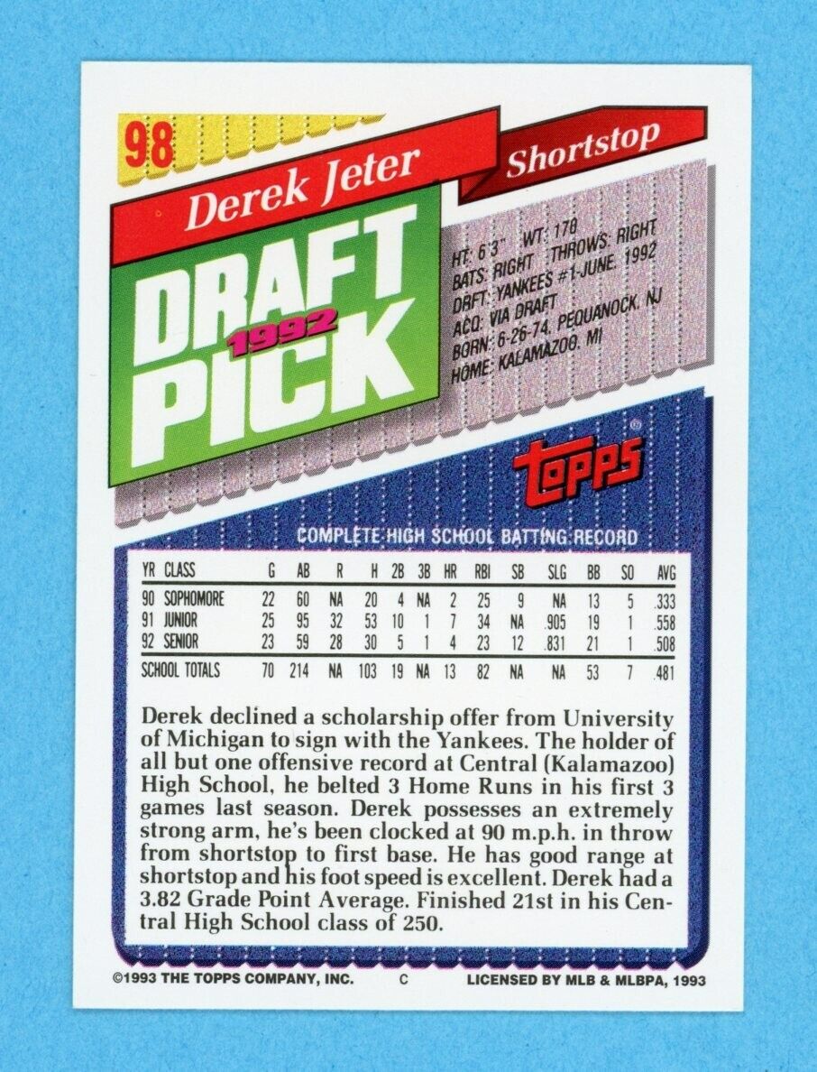 1993 Topps #98 Derek Jeter New York Yankees Rookie Baseball Card NM