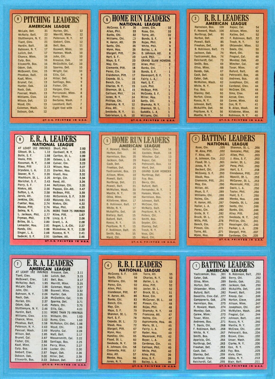 1969 Topps Complete Set of 12 1968 League Leader Baseball Cards EX - EX+