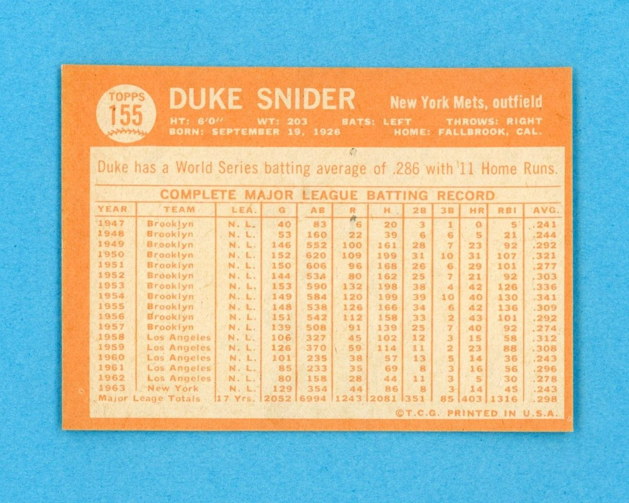 1964 Topps #155 Duke Snider New York Mets Baseball Card NM o/c twtrc prt ln