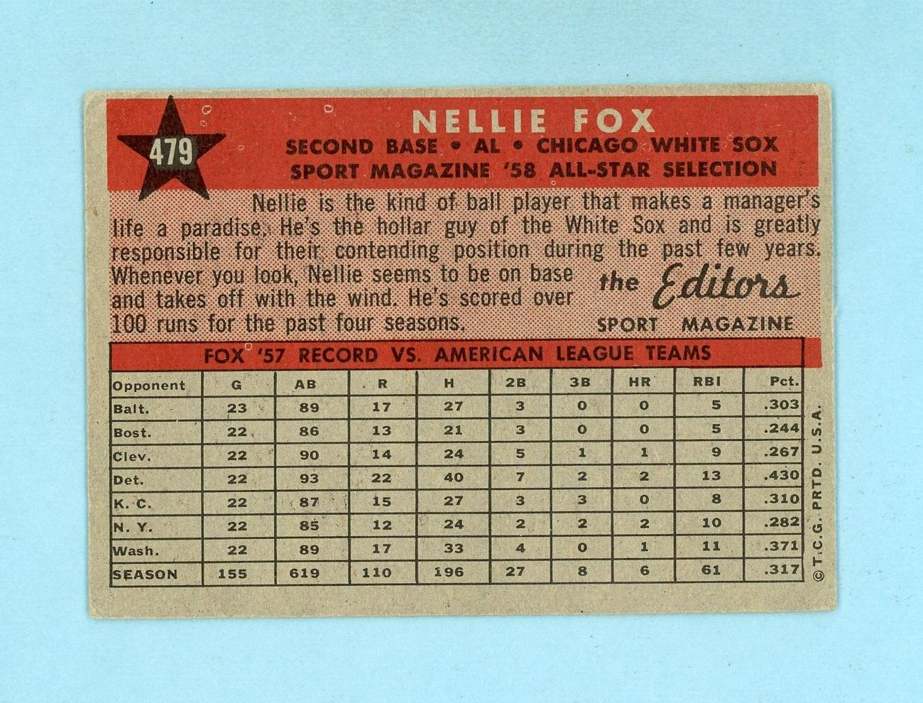 1958 Topps #479 Nellie Fox All-Star Chicago White Sox Baseball Card Vg/Ex