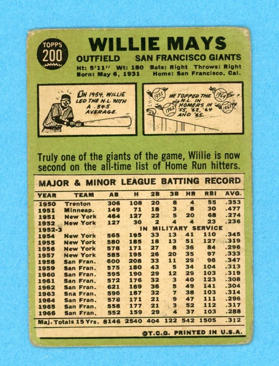 1967 Topps #200 Willie Mays San Francisco Giants Baseball Card Low Grade