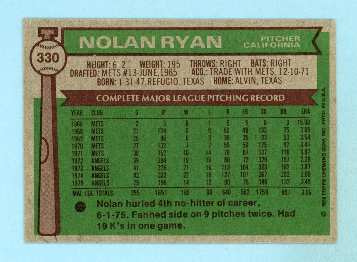 1976 Topps #330 Nolan Ryan California Angels Baseball Card EX+ o/c sta blc