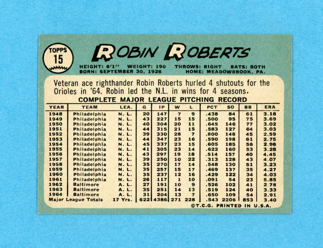 1965 Topps #15 Robin Roberts Baltimore Orioles Baseball Card EX+ - Ex/Mt