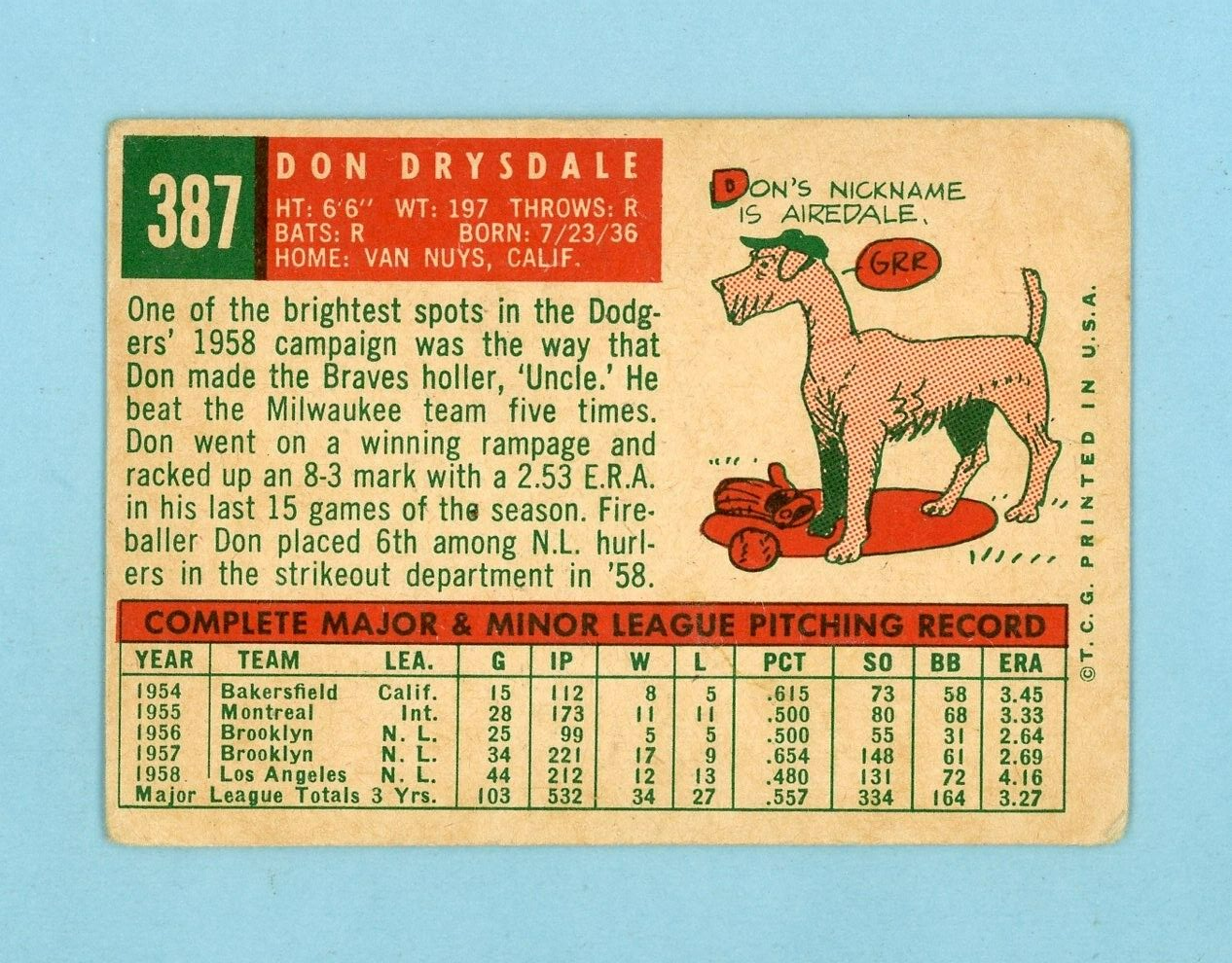 1959 Topps #387 Don Drysdale Los Angeles Dodgers Baseball Card Low Grade