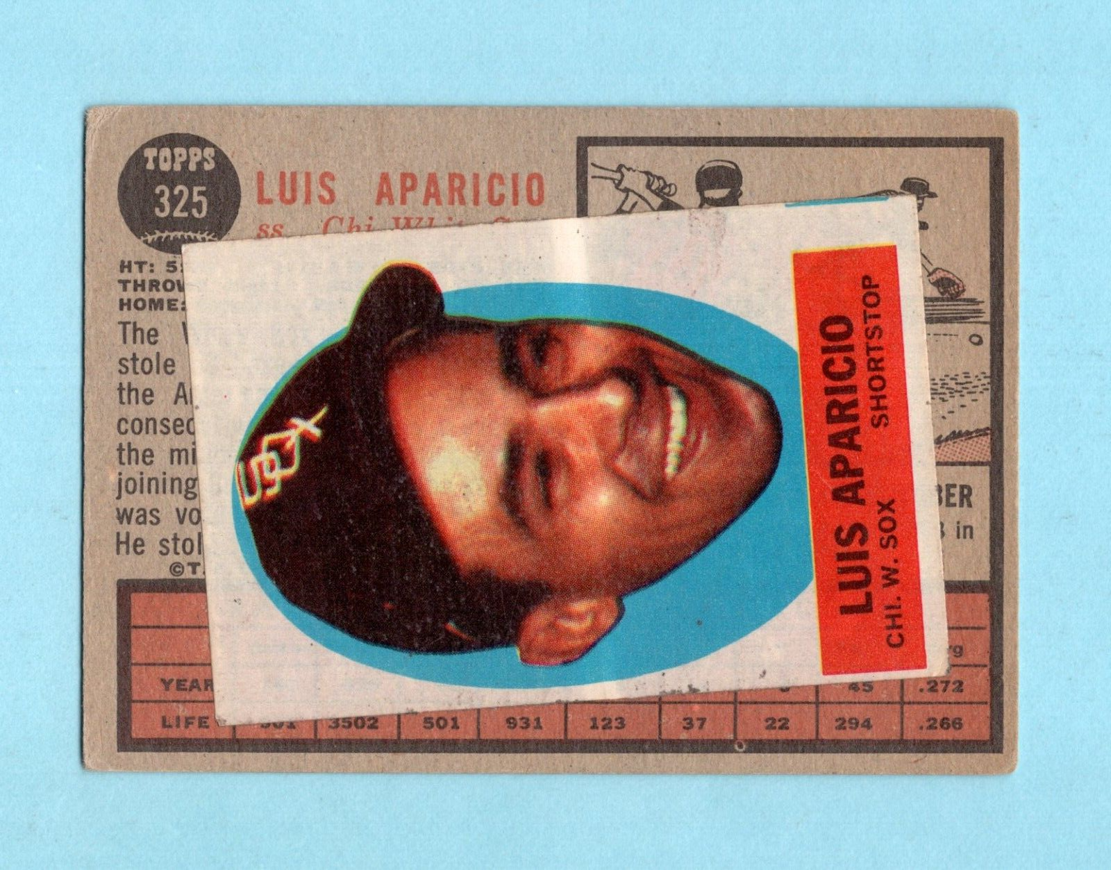 1962 Topps #325 Luis Aparicio Chicago White Sox Baseball Card w/peel off on bk