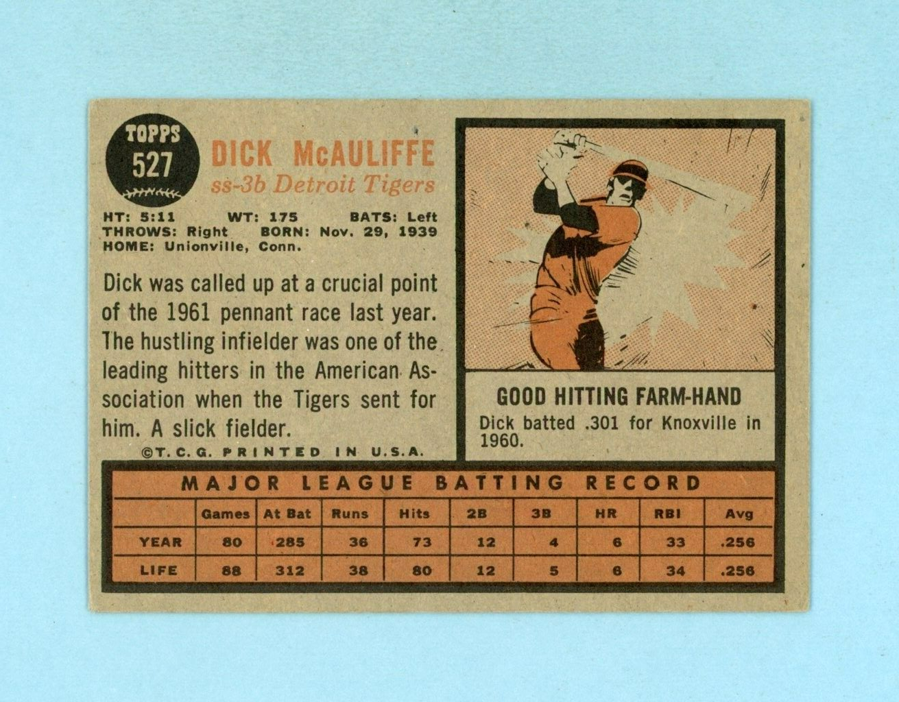 1962 Topps #527 Dick McAuliffe Detroit Tigers Baseball Card EX